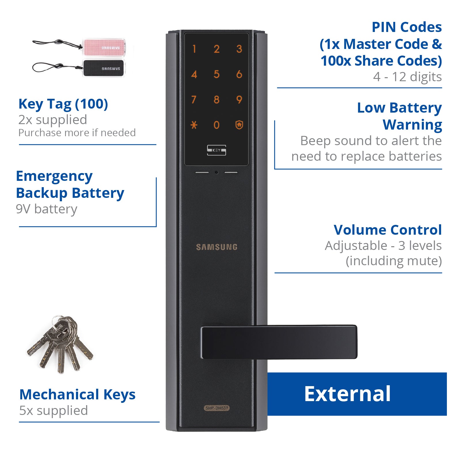 Samsung SHP-DH537