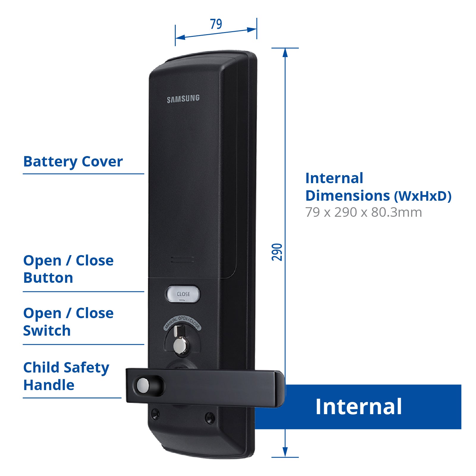 Samsung SHP-DH537