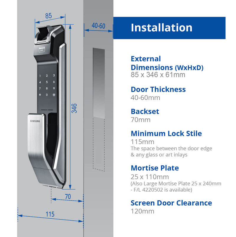 Samsung SHS-P718